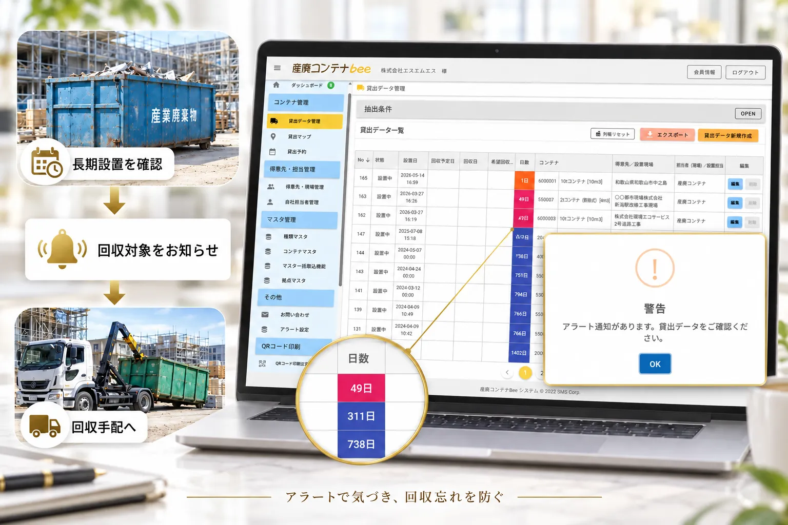 長期設置や回収対象のアラートと、色分けされた設置経過日数を確認できる画面