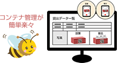 コンテナの貸出データの完了