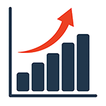 売上につながる
